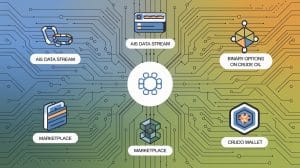 InfoCryptofr Crudo Protocol Révolutionne lIndustrie Pétrolière avec son App Innovante