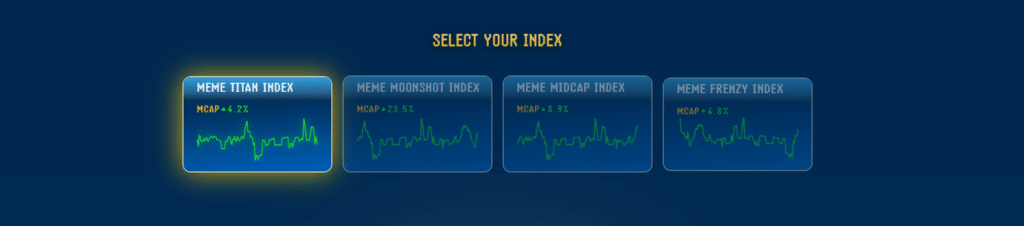 InfoCryptofr Meme Index révolutionne linvestissement dans les meme coins avec 2M$ levés une approche inédite de la diversification crypto