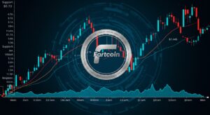 InfoCryptofr   Fartcoin  Le Niveau Clé à 073 $ Déclenchera t il un Rallye 