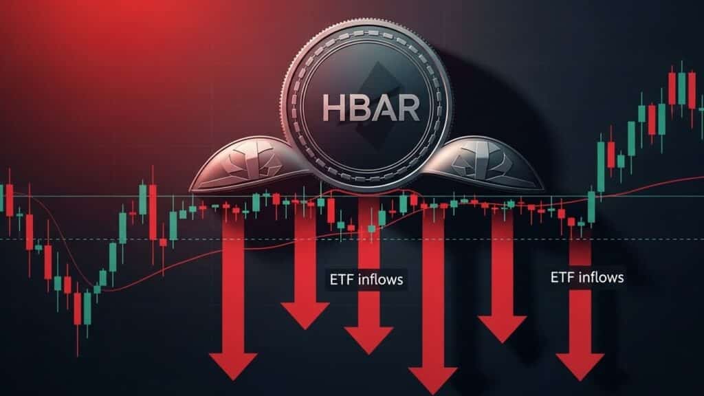 InfoCryptofr   HBAR Prix Risqué ETF Inflows Stagnants