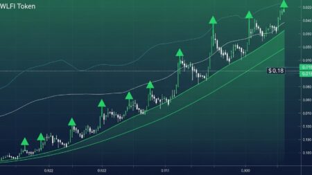InfoCryptofr   WLFI Prix Forme Divergence Haussière Vers 018 $