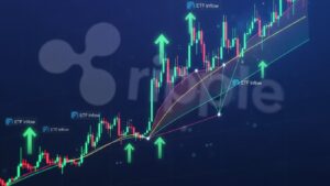 InfoCryptofr   XRP Prix Bullish  Patterns et Catalyseurs Alignés