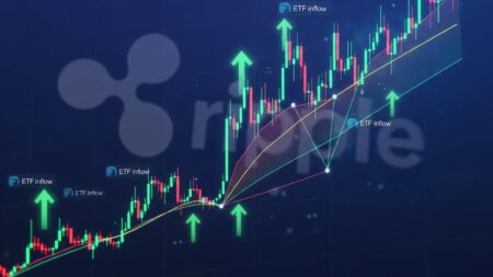 InfoCryptofr   XRP Prix Bullish  Patterns et Catalyseurs Alignés