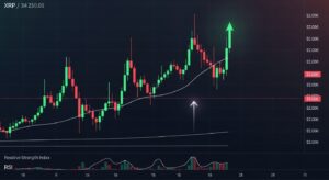 XRP à 2 $ Depuis 14 Mois : Breakout Imminent ? - InfoCrypto.fr InfoCryptofr XRP à 2 $ Depuis 14 Mois Breakout Imminent