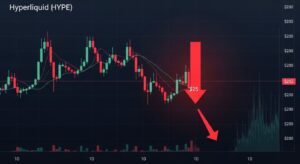 Hyperliquid Prix : Baisse Vers 22$ ? - InfoCrypto.fr InfoCryptofr Hyperliquid Prix Baisse Vers 22$