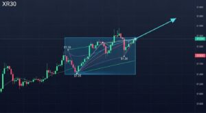 InfoCryptofr   XRP Forme un Pattern Gartley à 130 $  Rebond en Vue 